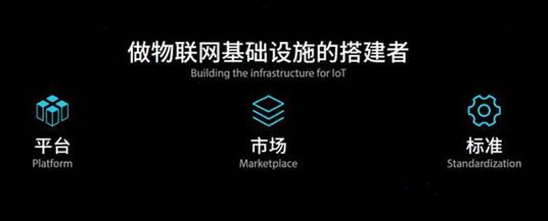 在智能软件开发领域,选择正确的学习路径对于未来的职业发展至关重要。