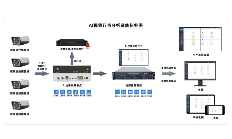 如何轻松下载并安装最新版的应用软件