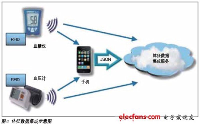 在移动互联网时代,下载并安装应用软件成为我们日常生活中不可或缺的一部分。今天我们就来聊聊如何高效地完成这一过程。对比分析不同方式的优缺点,帮助大家做出明智选择。